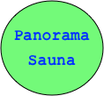 Panorama Sauna